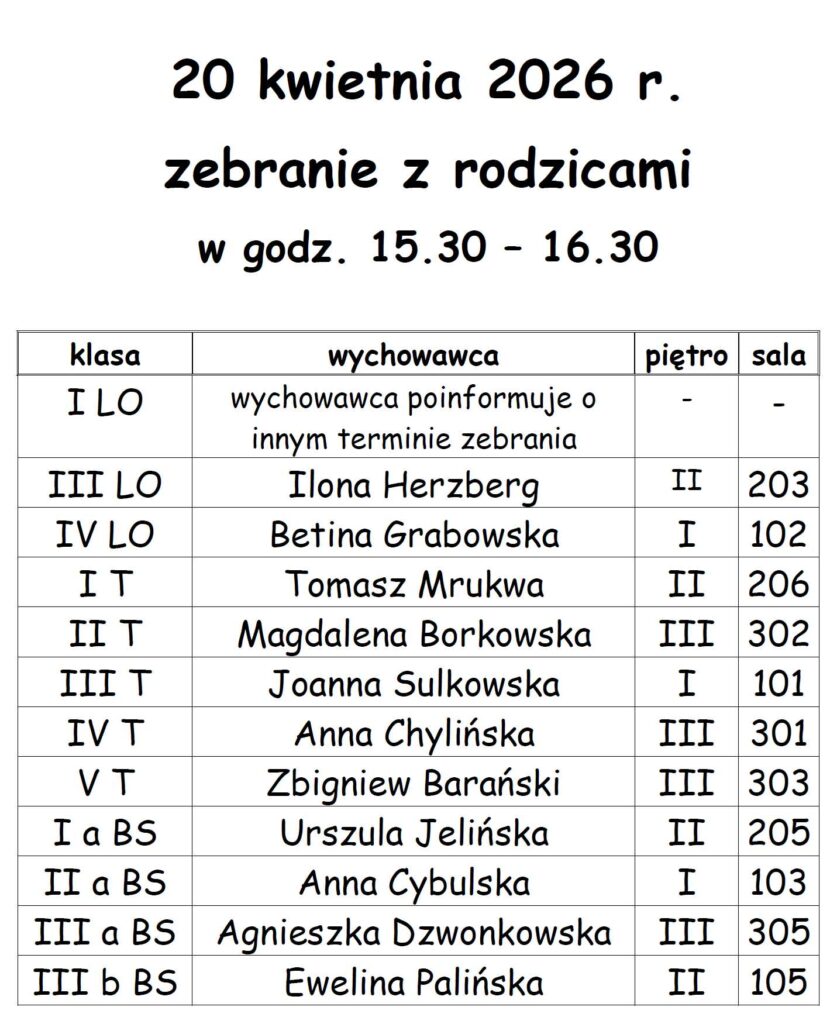 Zebranie z rodzicami