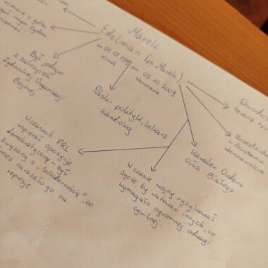 Akcja społeczno-edukacyjna „Żonkile”