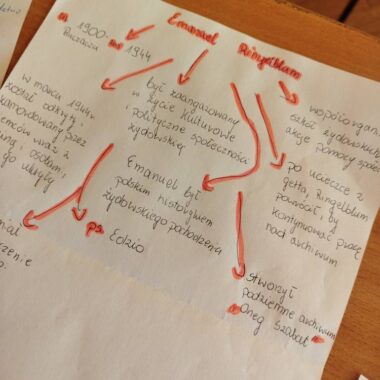 Akcja społeczno-edukacyjna „Żonkile”