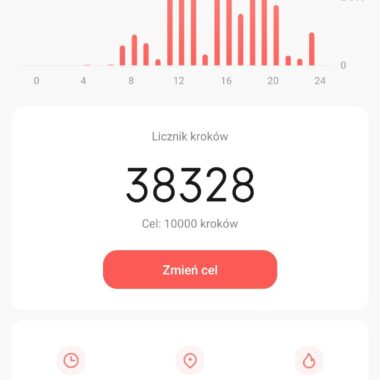 Wycieczka klasy IIa LO do Warszawy