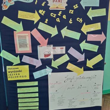 Wyniki konkursów z okazji Międzynarodowego Dnia Języka Ojczystego