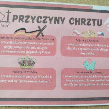 Narodowe Święto Chrztu Polski