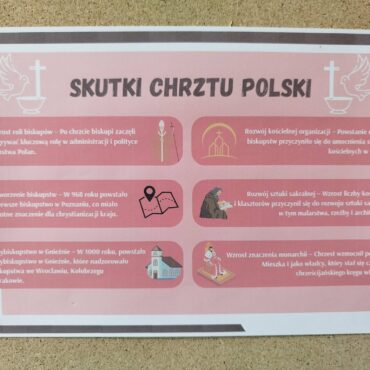 Narodowe Święto Chrztu Polski