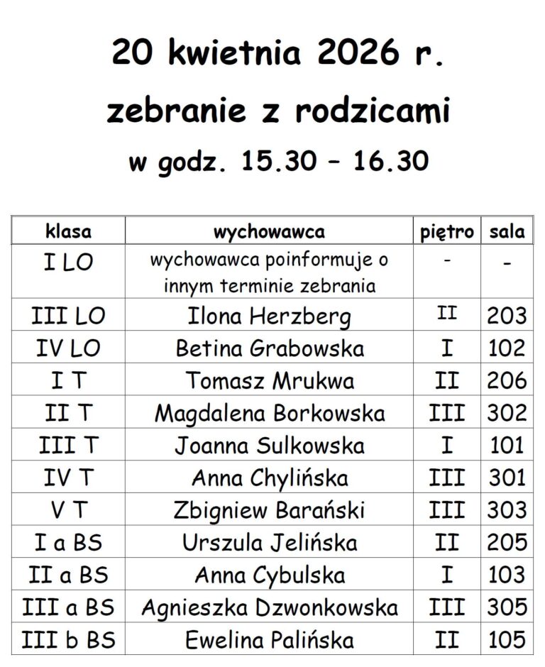 Zebranie z rodzicami